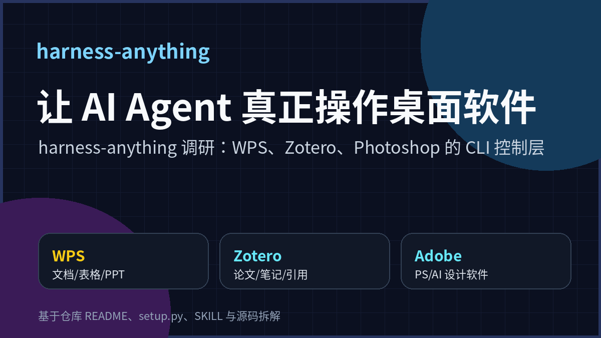 harness-anything 封面