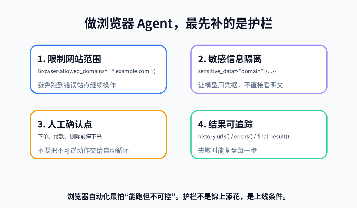 浏览器 Agent 的护栏