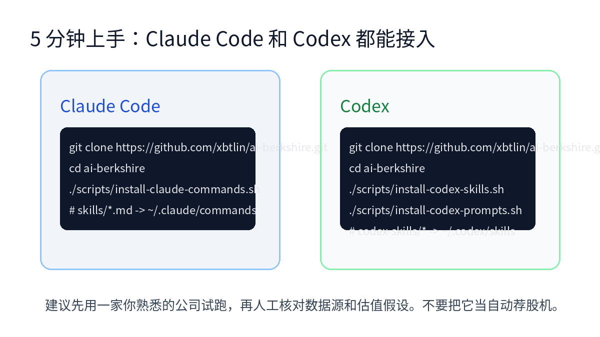 安装卡片