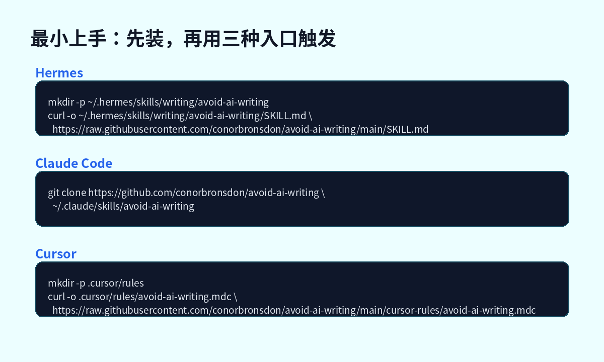 安装命令
