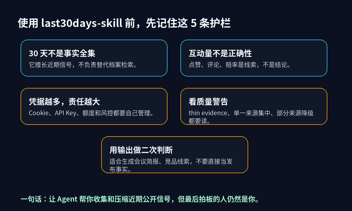 使用护栏