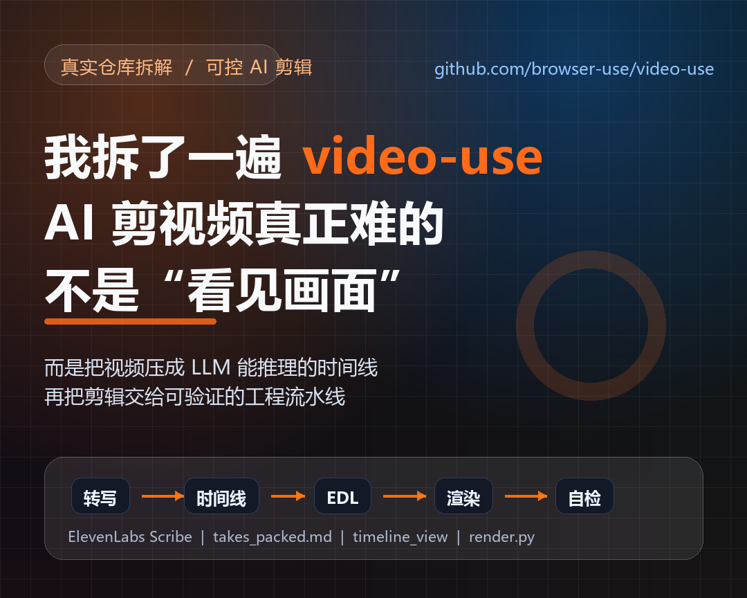 video-use 教程封面